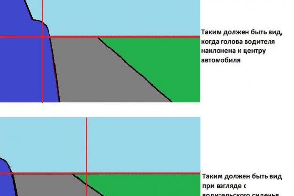 Кракен ссылки тор рабочая